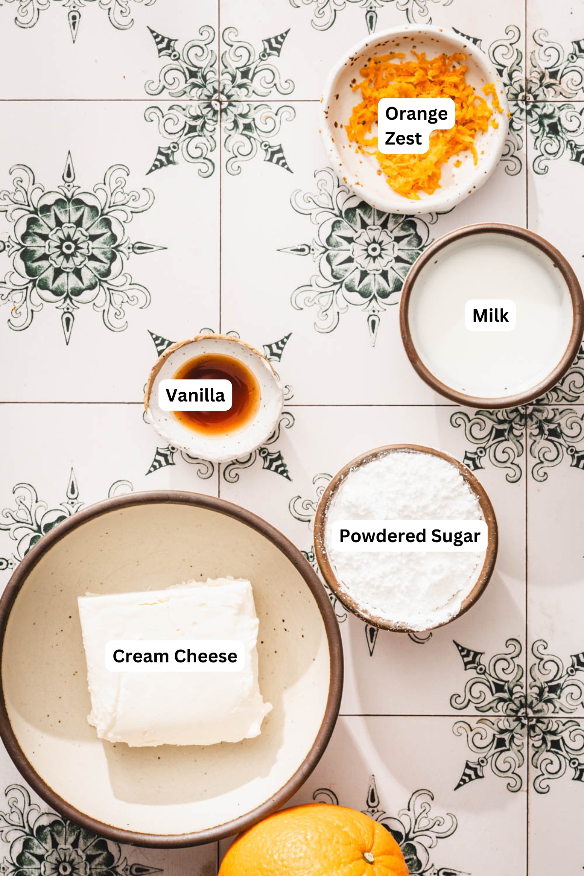 ing to make cream cheese frosting with name tags