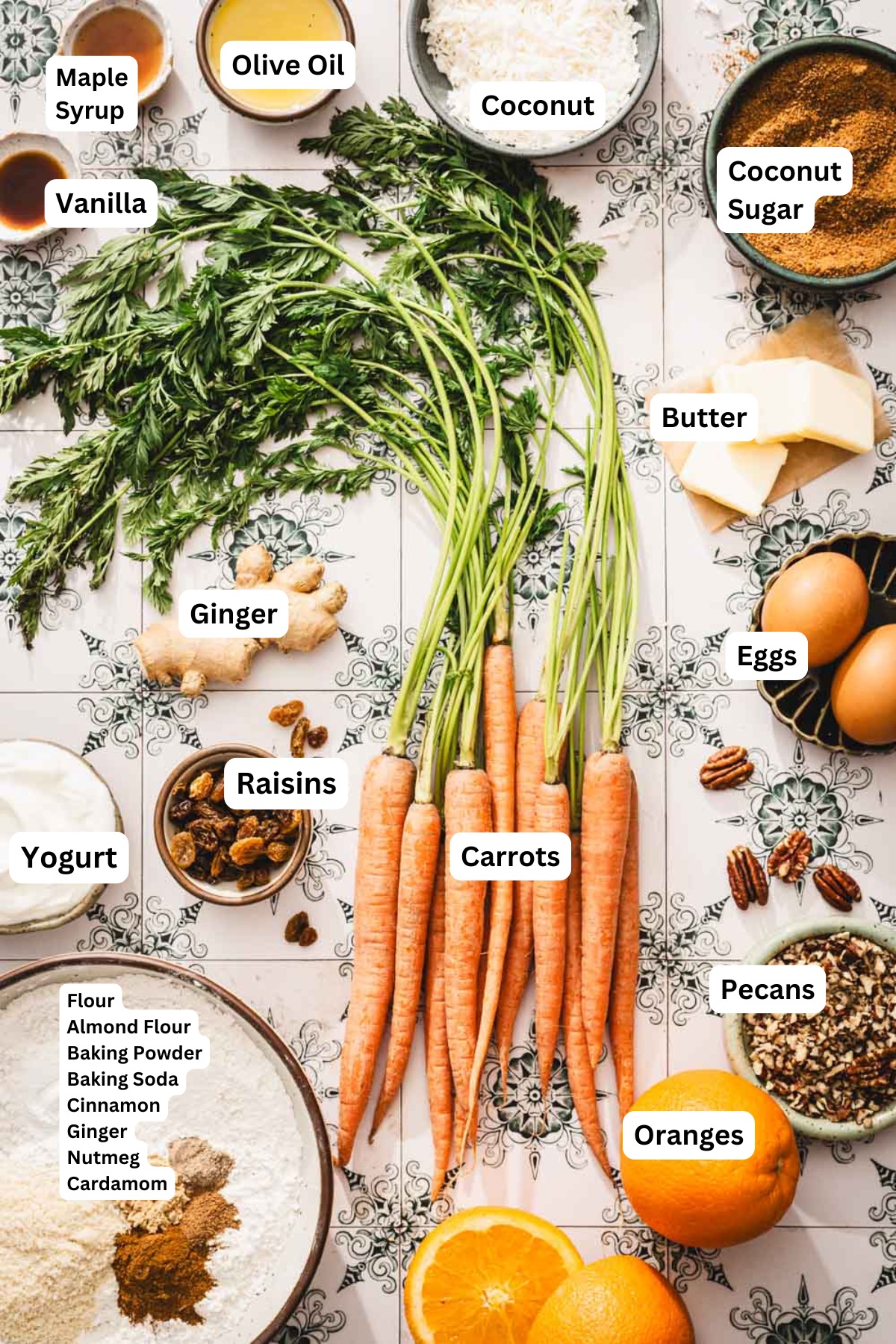 ing to make carrot cake with name tags