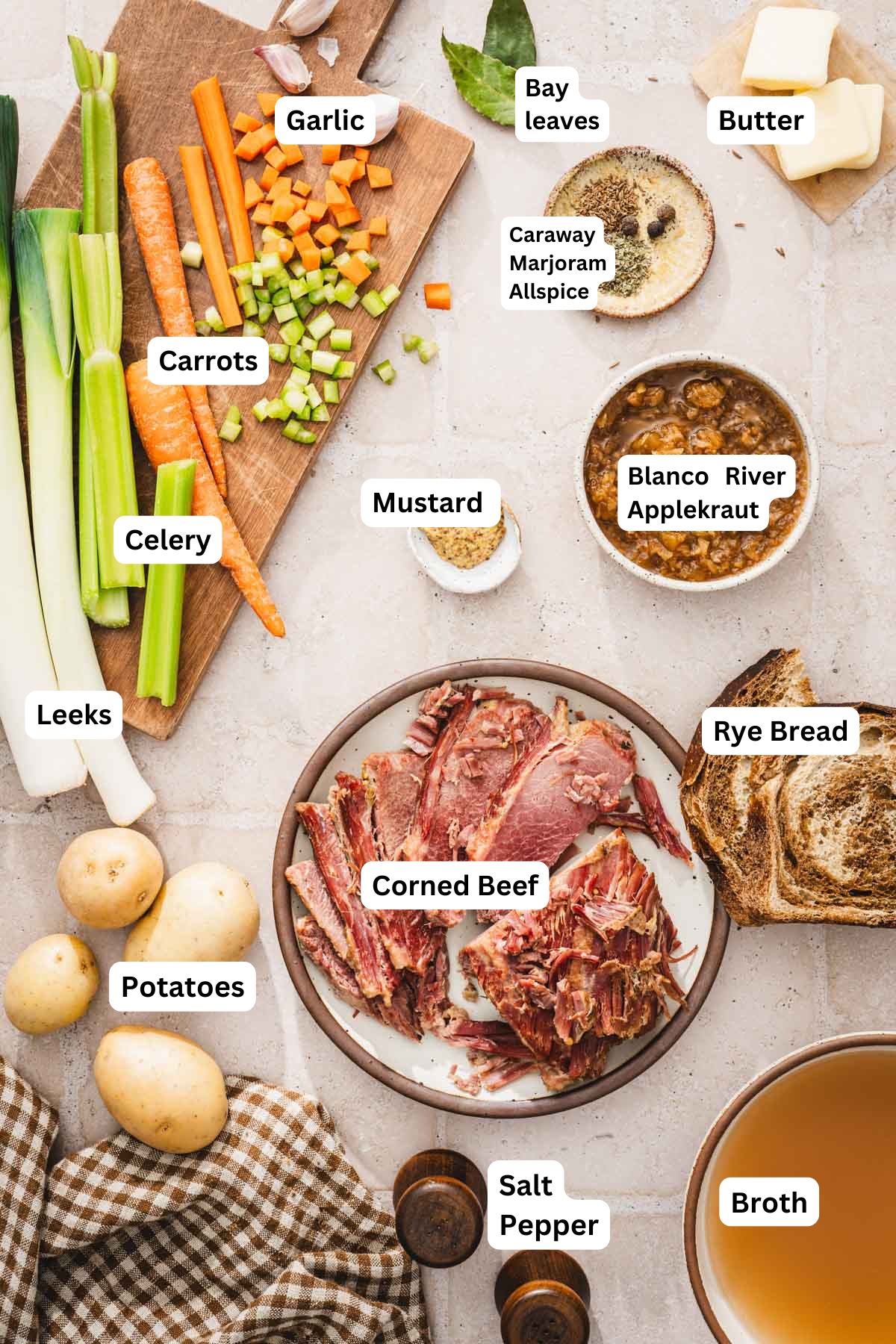 ing to make the soup with name tags