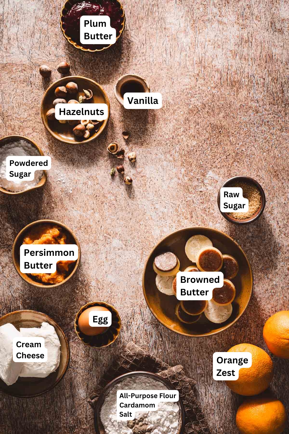 ing to make kolaczki with name tags